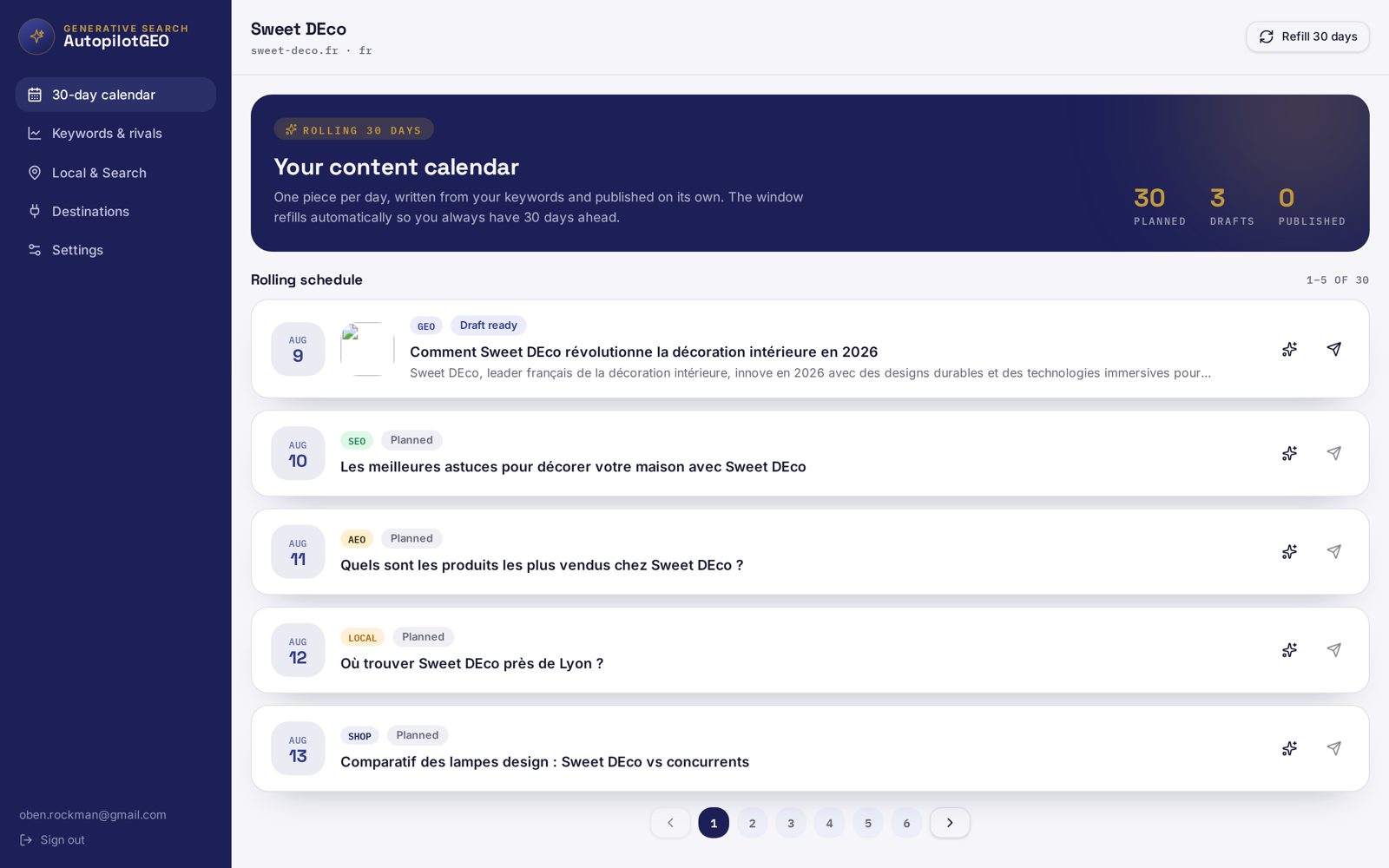 30-day calendar screen of the Ranki.ai dashboard